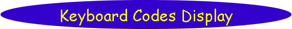 Keyboard Codes Display